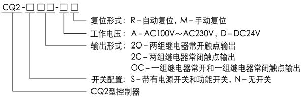 CQ2安全控制器規格型號